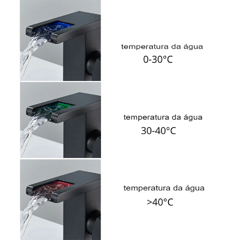 Torneira-Pia-de-Banheiro-com-Led-High-La-Lua-8